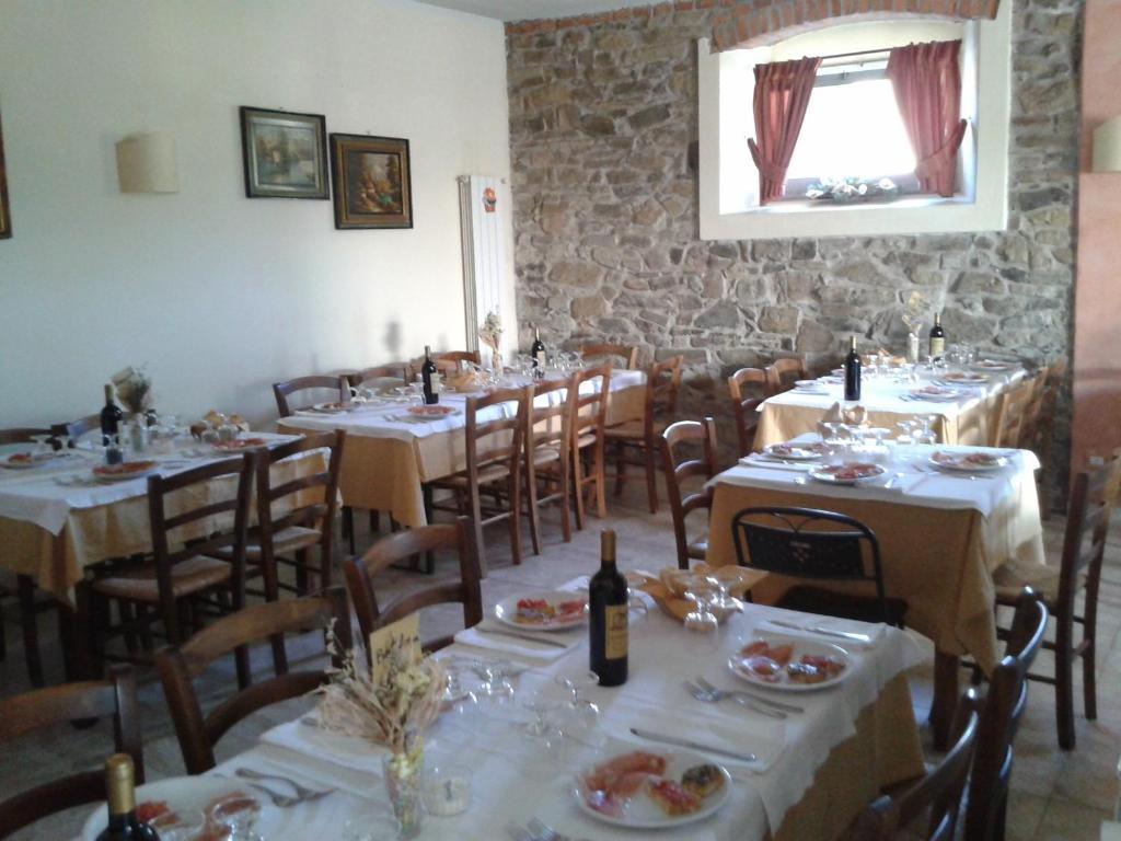 Rimaggiori Country Home & Restaurant Barberino di Mugello Luaran gambar