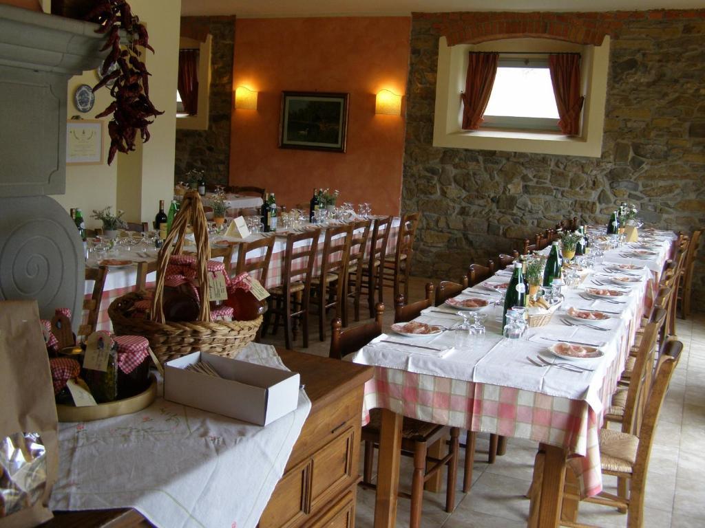 Rimaggiori Country Home & Restaurant Barberino di Mugello Luaran gambar